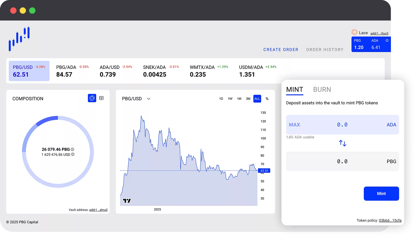 Create a Mint Order